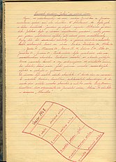 innost druiny Jisker v noru 1947
